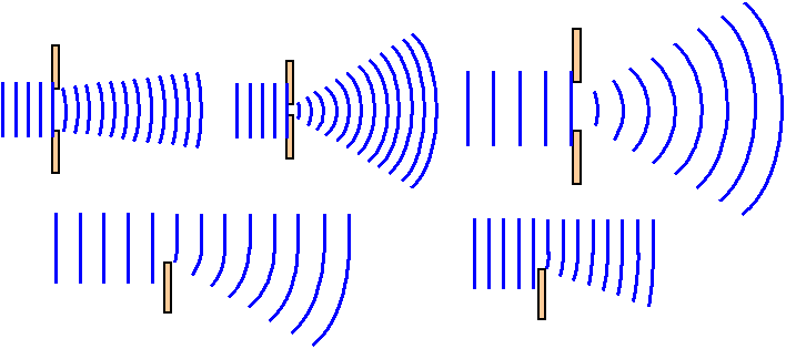 what is diffraction of a sound wave